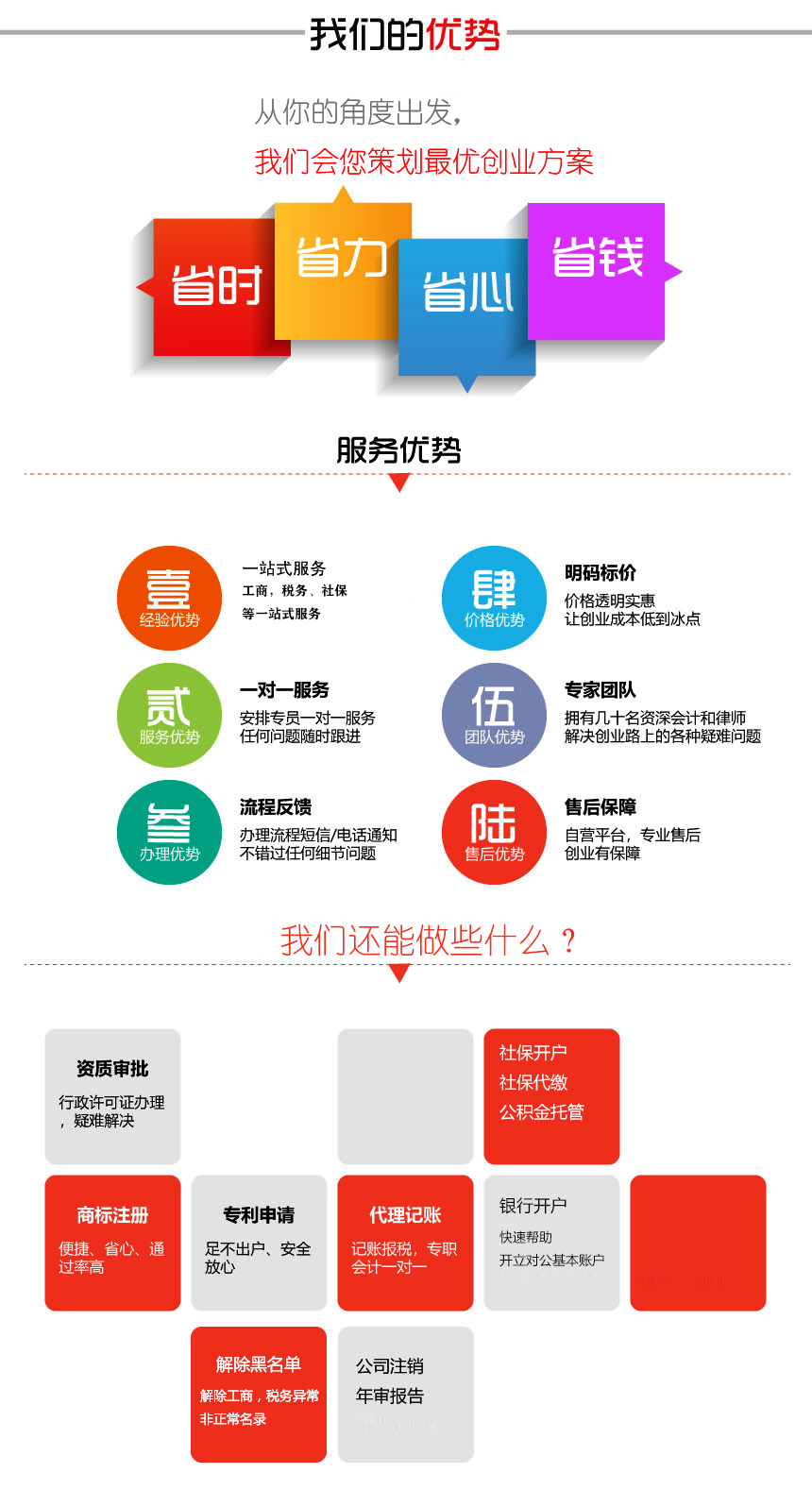 我们的优势.jpg