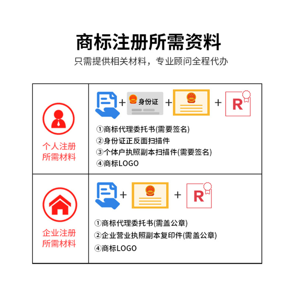 商标注册01.jpg